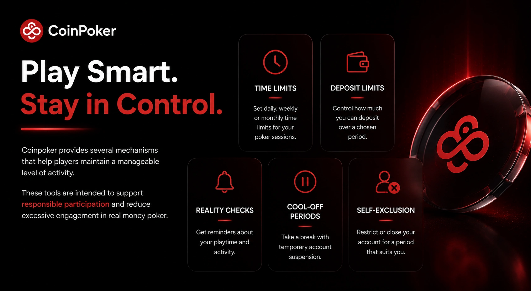 CoinPoker control panel with time, deposit and self-exclusion tools